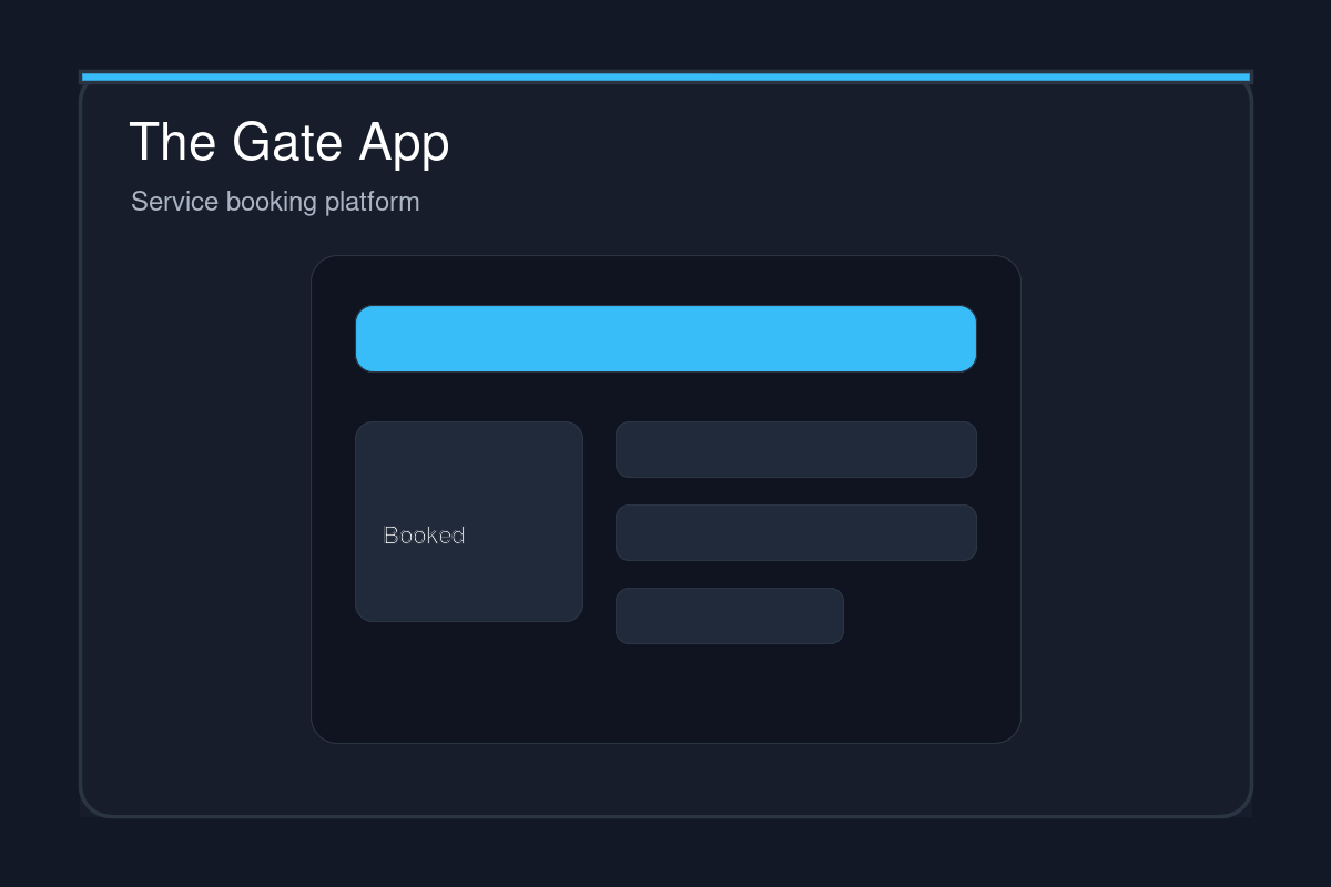 The Gate App